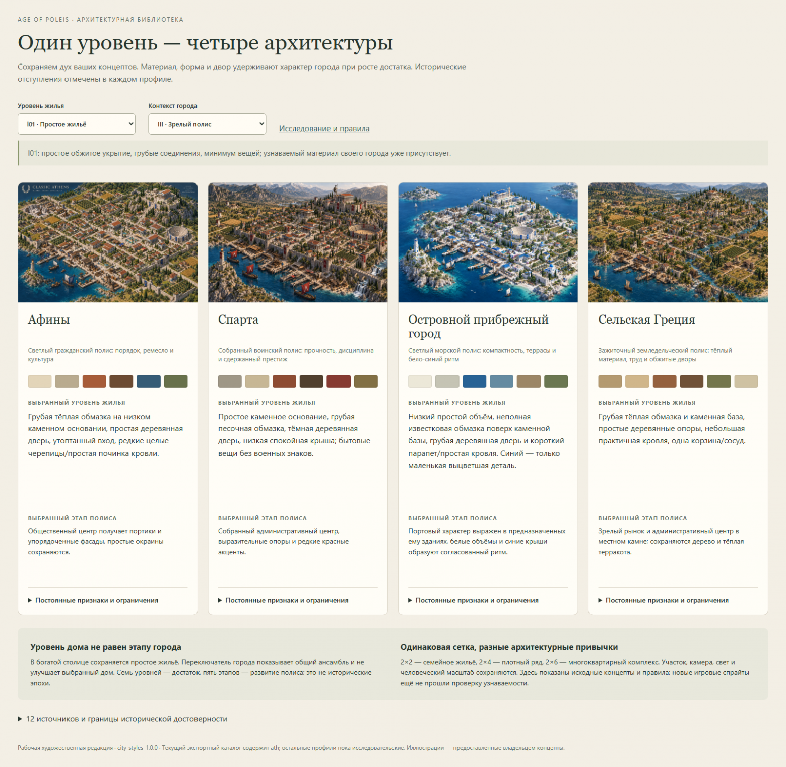 Концепты и правила для Афин, Спарты, островного города и сельской Греции. Это художественные направления, не четыре полностью готовых игровых набора.  